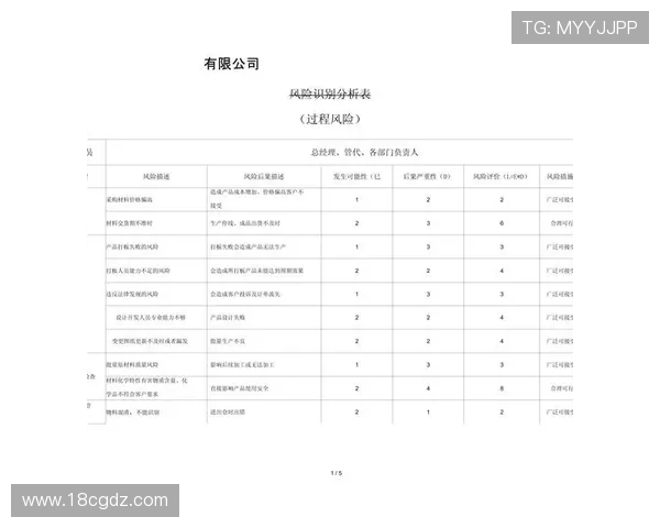 k1体育官网：投注前必知的风险与收益分析